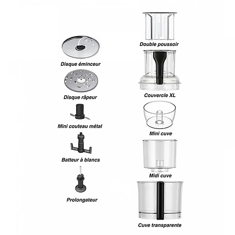 Kit Cuve Robot Magimix 1 Kit Cuve Robot Magimix
